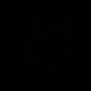 Meet your Posher, Meli